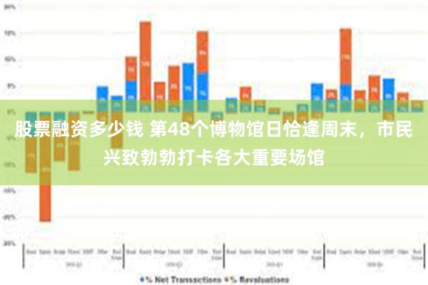 股票融资多少钱 第48个博物馆日恰逢周末，市民兴致勃勃打卡各大重要场馆