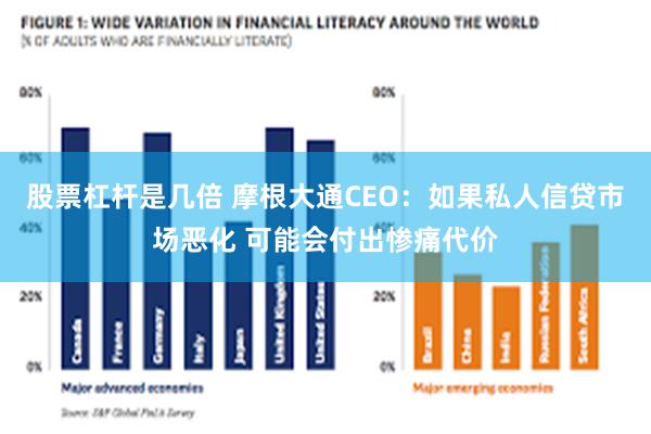 股票杠杆是几倍 摩根大通CEO：如果私人信贷市场恶化 可能会付出惨痛代价