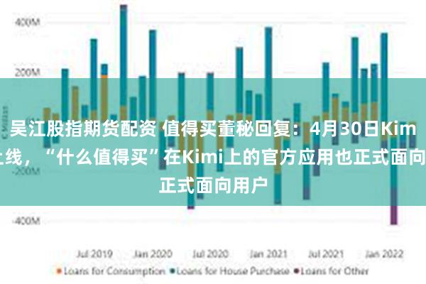 吴江股指期货配资 值得买董秘回复：4月30日Kimi+ 上线，“什么值得买”在Kimi上的官方应用也正式面向用户