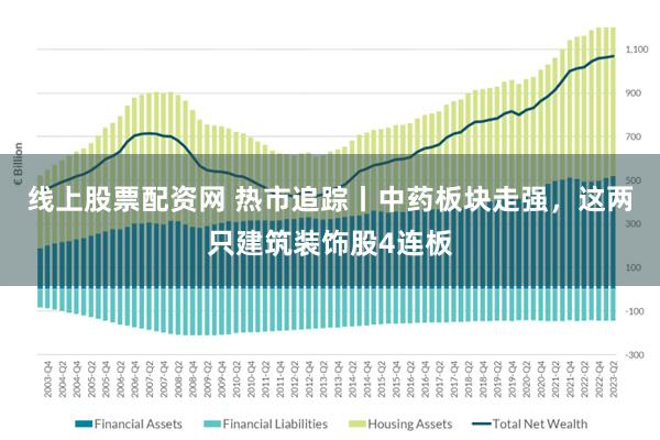 线上股票配资网 热市追踪丨中药板块走强，这两只建筑装饰股4连板