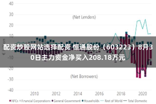 配资炒股网站选择配资 恒通股份（603223）8月30日主力资金净买入208.18万元