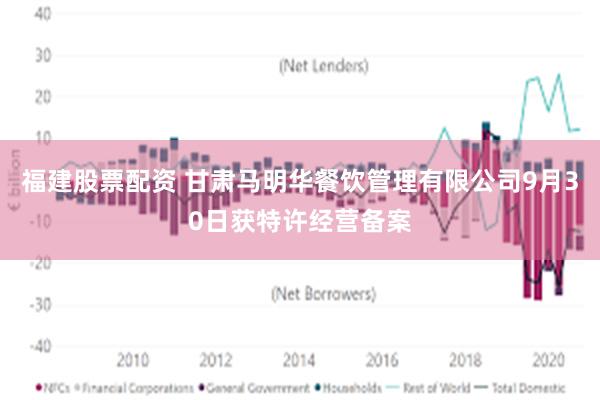 福建股票配资 甘肃马明华餐饮管理有限公司9月30日获特许经营备案