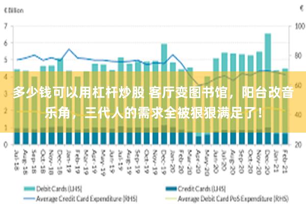 多少钱可以用杠杆炒股 客厅变图书馆，阳台改音乐角，三代人的需求全被狠狠满足了！