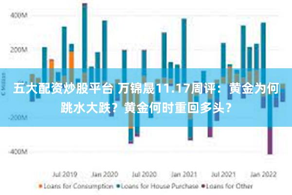 五大配资炒股平台 万锦晟11.17周评：黄金为何跳水大跌？黄金何时重回多头？