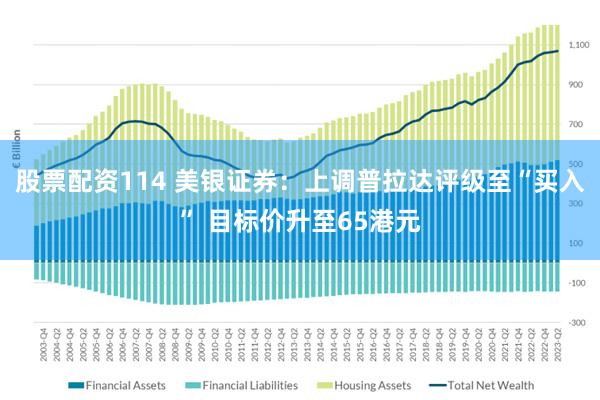 股票配资114 美银证券：上调普拉达评级至“买入” 目标价升至65港元