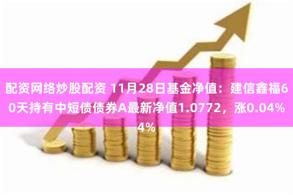 配资网络炒股配资 11月28日基金净值：建信鑫福60天持有中短债债券A最新净值1.0772，涨0.04%