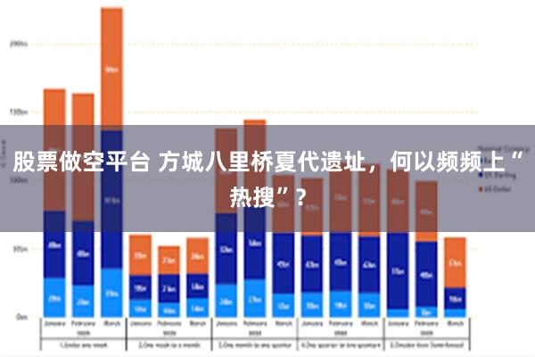 股票做空平台 方城八里桥夏代遗址，何以频频上“热搜”？