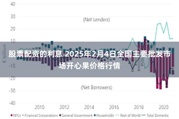 股票配资的利息 2025年2月4日全国主要批发市场开心果价格行情