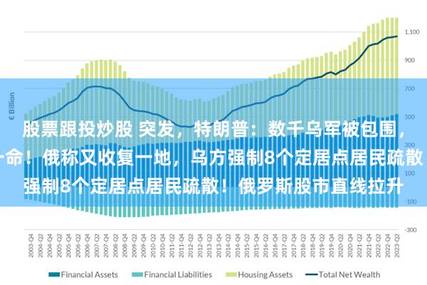 股票跟投炒股 突发，特朗普：数千乌军被包围，强烈要求普京饶他们一命！俄称又收复一地，乌方强制8个定居点居民疏散！俄罗斯股市直线拉升